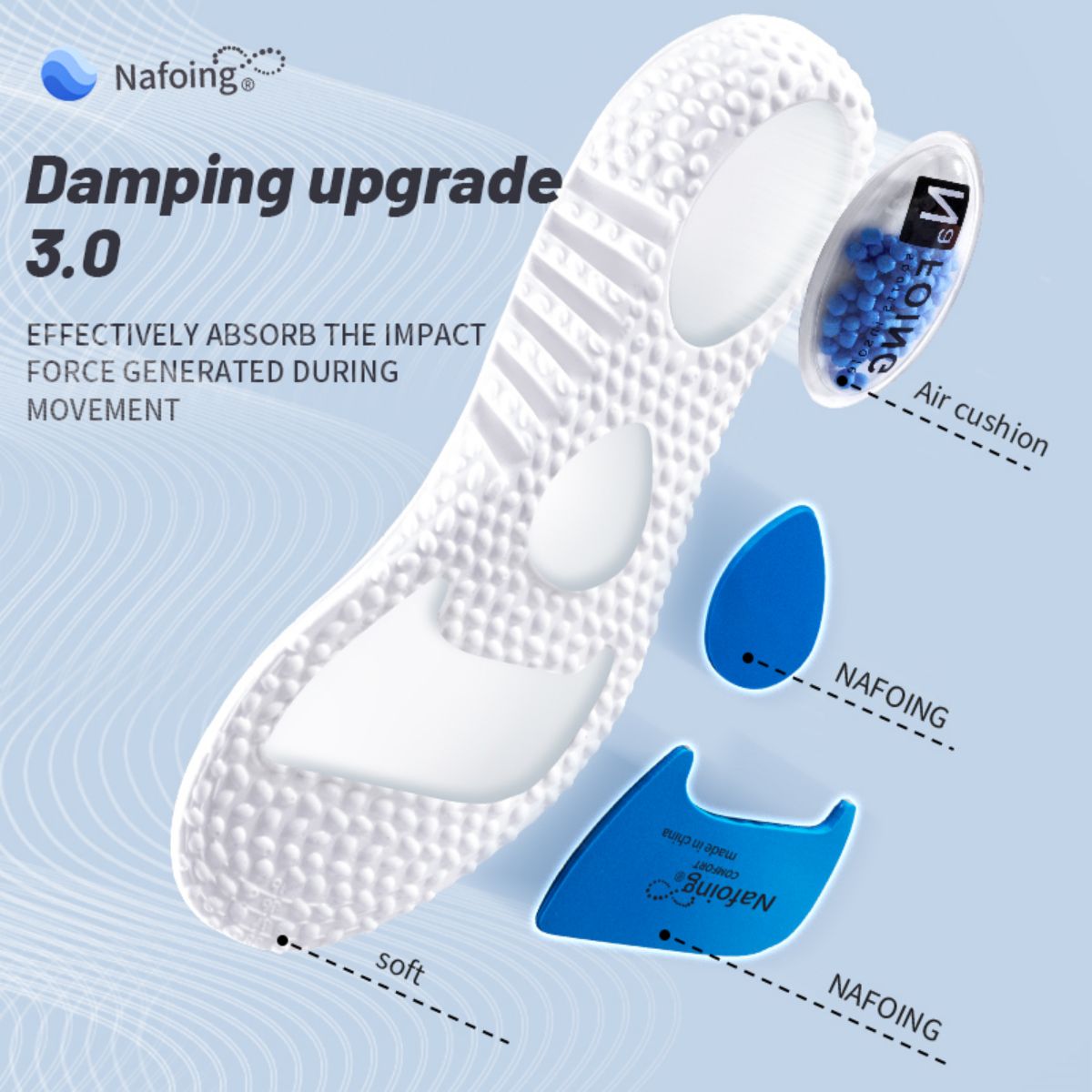 1 cặp nâng cấp thể thao hấp th - đánh giá và giá Insole Memory Foam