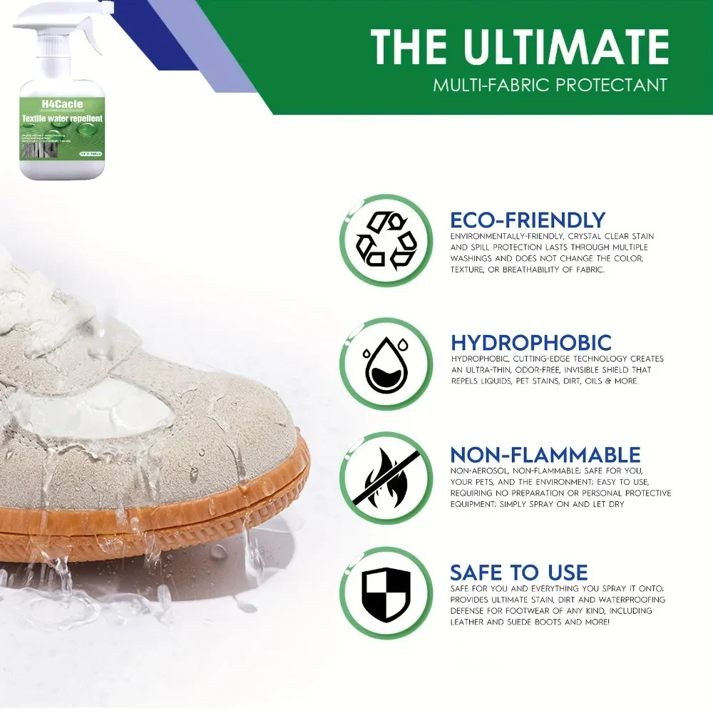 Nano Textile Waterproof Stain  - đánh giá và giá Sneaker Protector Spray